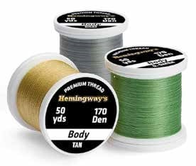 Hemingway's Body Threads