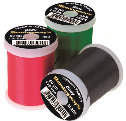 Hemingway's Body Threads