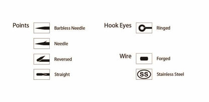 Hemingway's Fly Hooks - Specs