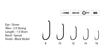 Hemingway's HC113 Nymph & Wet Fly Barbless Hooks - Specs