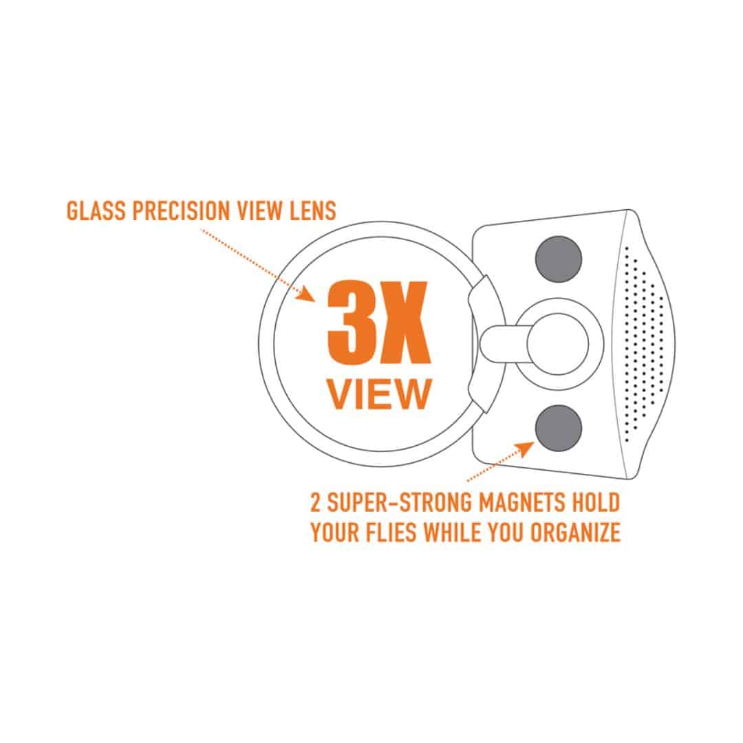 MagniFly Fly Fishing Clip-on 3X Magnifier - FrostyFly.com