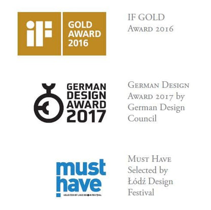 Renomed Scissors - Awards