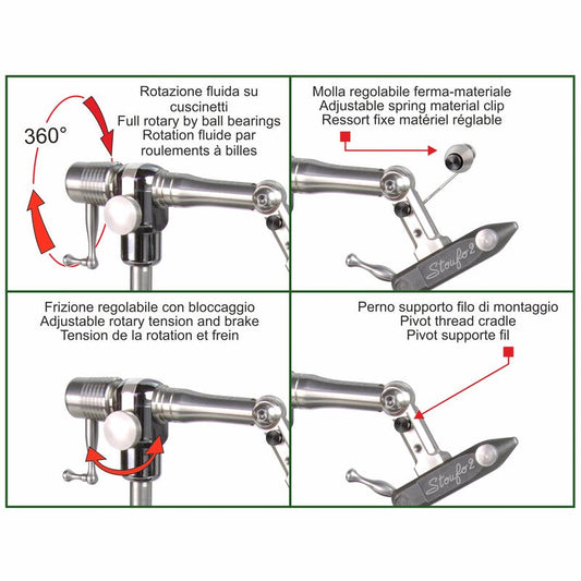 Stonfo ELITE Vise 653