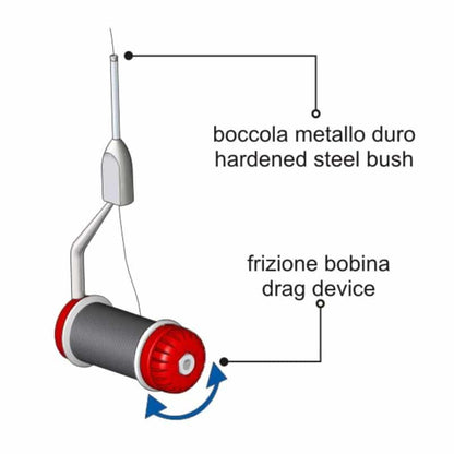 Stonfo Elite Disc-Drag Bobbin 528