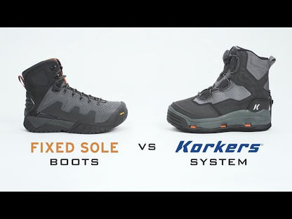 Korkers OmniTrax Studded Felt Soles
