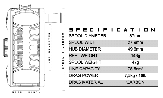 Alfa ARCTIC 3 Reel - Gun Smoke - Specifications