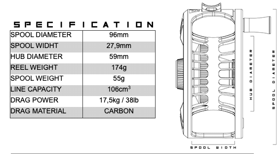 Alfa ARCTIC 5 Reel - Specifications